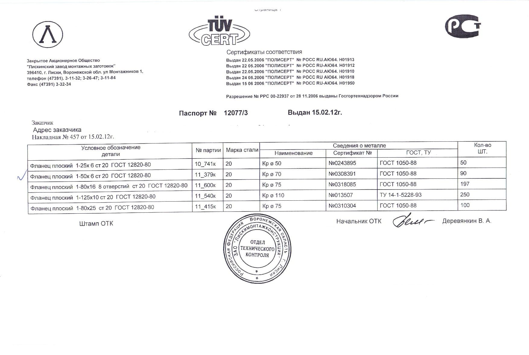Сертификат на фланец плоский 1-80х16 (4.1)